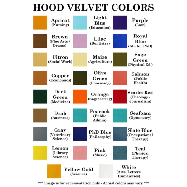 Premium Masters Gown, Regular Cap, Tassel and Hood