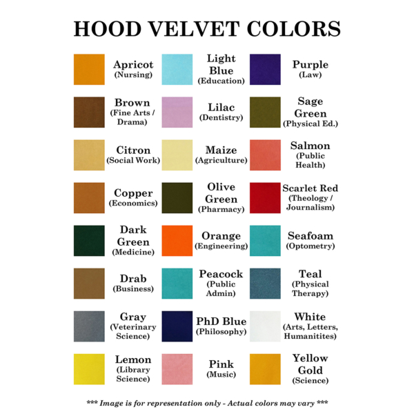 VCU - Hoods